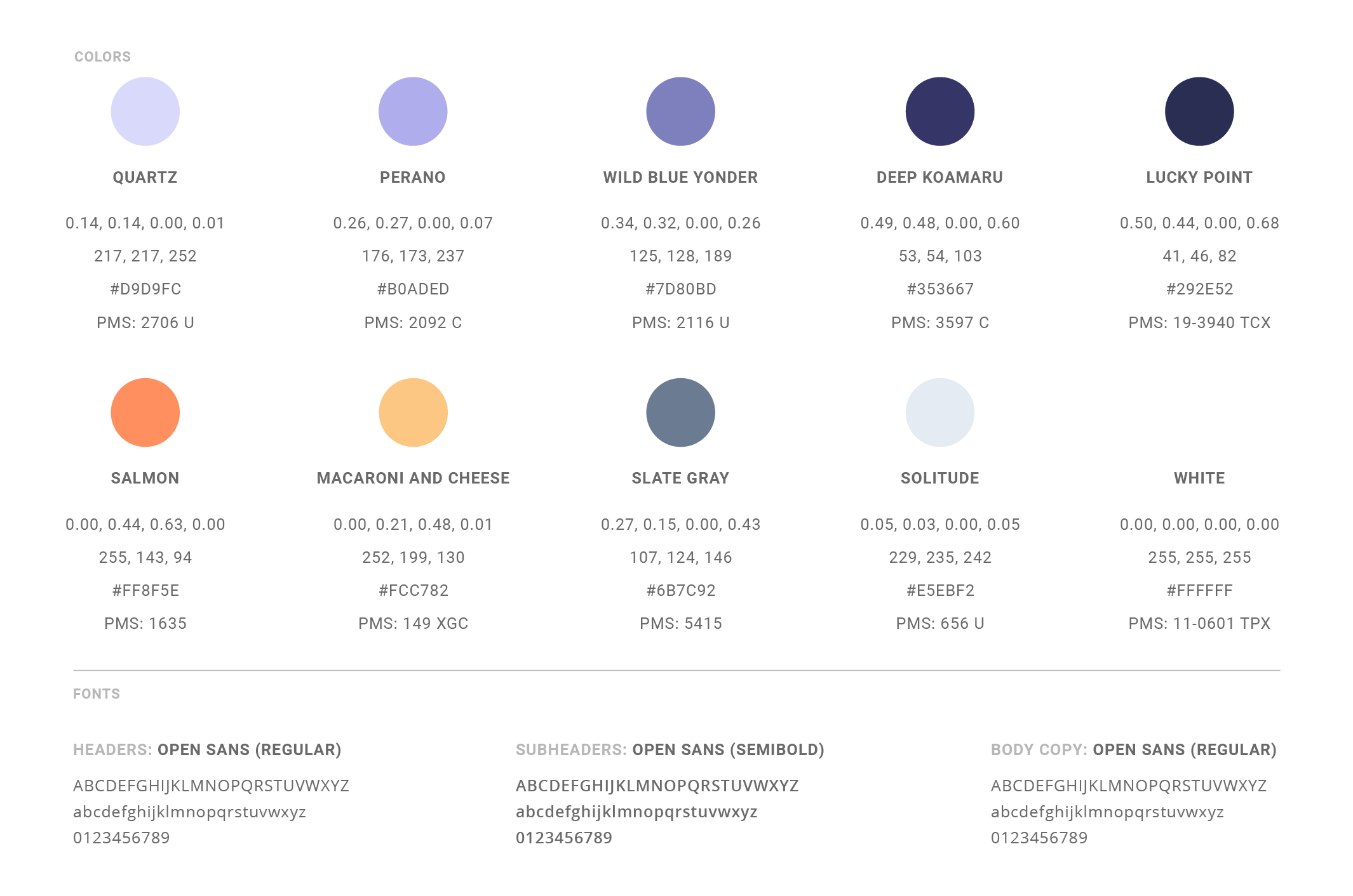 Project Invent Style Guide